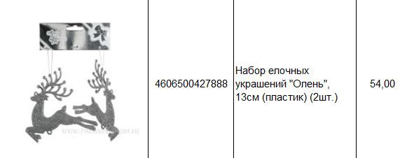 4606500427888 Набор елочных украшений Олень, 13см (пластик) (2шт.) 54.JPG