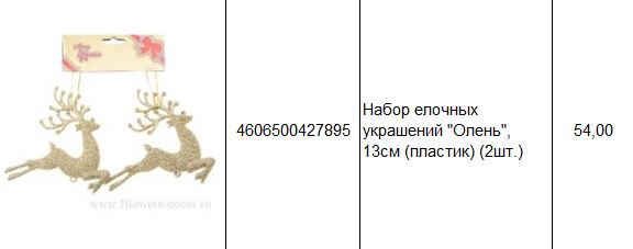 4606500427895 Набор елочных украшений Олень, 13см (пластик) (2шт.) 54.JPG