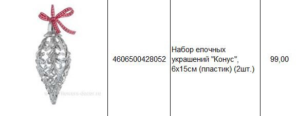 4606500428052 Набор елочных украшений Конус, 6х15см (пластик) (2шт.) 99.JPG