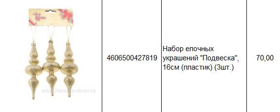 4606500427819 Набор елочных украшений Подвеска, 16см (пластик) (3шт.) 70.JPG