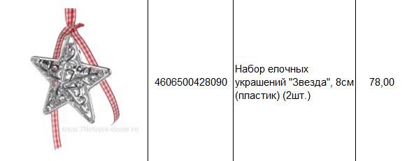 4606500428090 Набор елочных украшений Звезда, 8см (пластик) (2шт.) 78.JPG