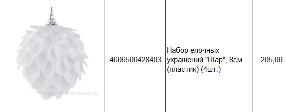 4606500428403 Набор елочных украшений Шар, 8см (пластик) (4шт.) 205.JPG