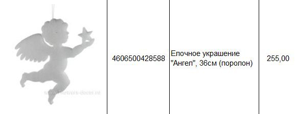 4606500428588 Елочное украшение Ангел, 36см (поролон) 255.JPG