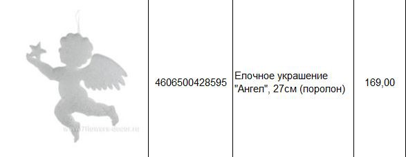 4606500428595 Елочное украшение Ангел, 27см (поролон) 169.JPG