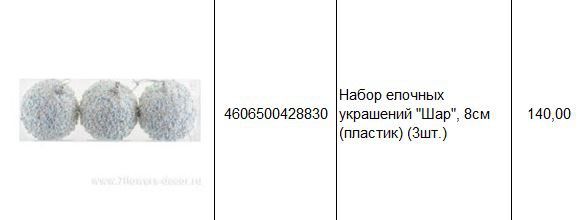 4606500428830 Набор елочных украшений Шар, 8см (пластик) (3шт.) 140.JPG