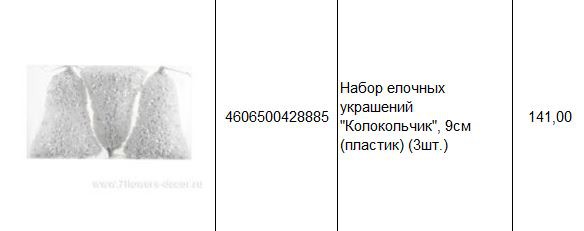 4606500428885 Набор елочных украшений Колокольчик, 9см (пластик) (3шт.) 141.JPG