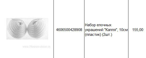 4606500428908 Набор елочных украшений Капля, 10см (пластик) (2шт.) 155.JPG