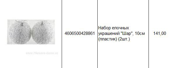 4606500428861 Набор елочных украшений Шар, 10см (пластик) (2шт.) 141.JPG