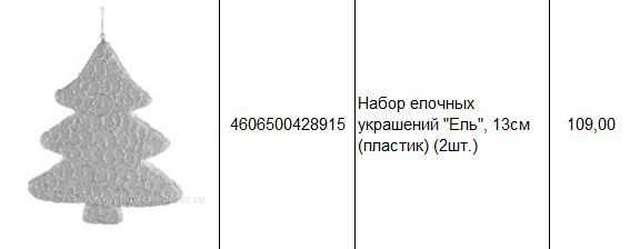 4606500428915 Набор елочных украшений Ель, 13см (пластик) (2шт.) 109.JPG