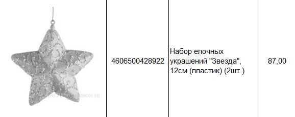 4606500428922 Набор елочных украшений Звезда, 12см (пластик) (2шт.) 87.JPG