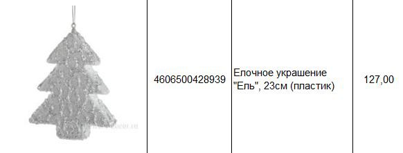 4606500428939 Елочное украшение Ель, 23см (пластик) 127.JPG