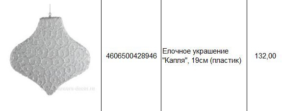 4606500428946 Елочное украшение Капля, 19см (пластик) 132.JPG