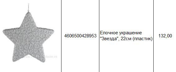 4606500428953 Елочное украшение Звезда, 22см (пластик) 132.JPG