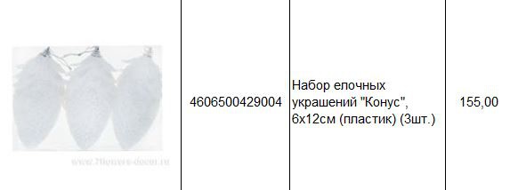 4606500429004 Набор елочных украшений Конус, 6х12см (пластик) (3шт.) 155.JPG