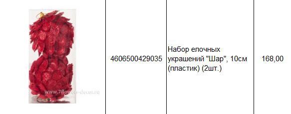 4606500429035 Набор елочных украшений Шар, 10см (пластик) (2шт.) 168.JPG