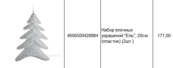4606500428984 Набор елочных украшений Ель, 20см (пластик) (2шт.) 171.JPG