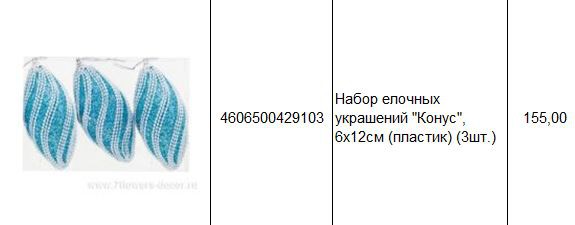 4606500429103 Набор елочных украшений Конус, 6х12см (пластик) (3шт.) 155.JPG