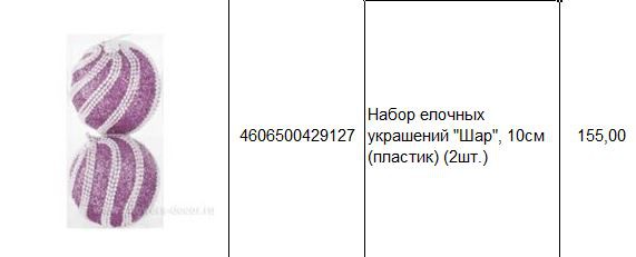 4606500429127 Набор елочных украшений Шар, 10см (пластик) (2шт.) 155.JPG