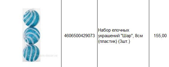 4606500429073 Набор елочных украшений Шар, 8см (пластик) (3шт.) 155.JPG