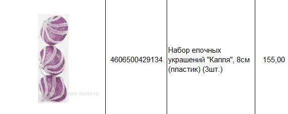 4606500429134 Набор елочных украшений Капля, 8см (пластик) (3шт.) 155.JPG