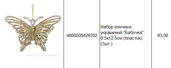 4606500429202 Набор елочных украшений Бабочка, 8.5х12.5см (пластик) (3шт.) 93.JPG