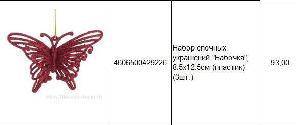 4606500429226 Набор елочных украшений Бабочка, 8.5х12.5см (пластик) (3шт.) 93.JPG