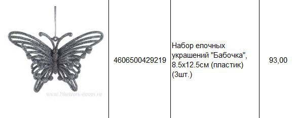 4606500429219 Набор елочных украшений Бабочка, 8.5х12.5см (пластик) (3шт.) 93.JPG
