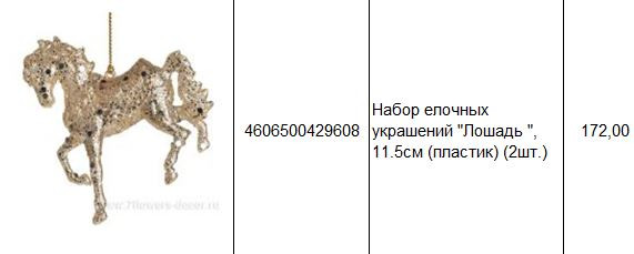4606500429608 Набор елочных украшений Лошадь , 11.5см (пластик) (2шт.) 172.JPG