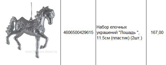 4606500429615 Набор елочных украшений Лошадь , 11.5см (пластик) (2шт.) 167.JPG