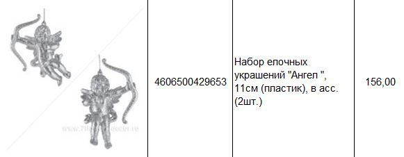4606500429653 Набор елочных украшений Ангел , 11см (пластик), в асс. (2шт.) 156.JPG