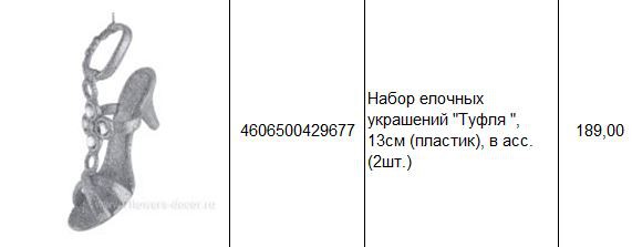 4606500429677 Набор елочных украшений Туфля, 13см (пластик), в асс. (2шт.) 189.JPG