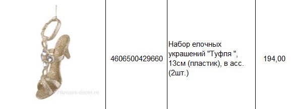 4606500429660 Набор елочных украшений Туфля , 13см (пластик), в асс. (2шт.) 194.JPG