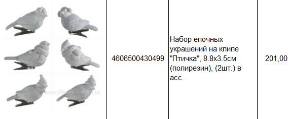 4606500430499 Набор елочных украшений на клипе Птичка, 8.8х3.5см (полирезин), (2шт.) в асс. 201.JPG