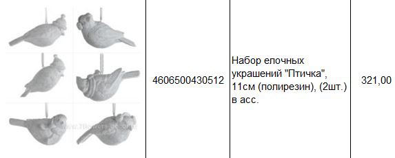 4606500430512 Набор елочных украшений Птичка, 11см (полирезин), (2шт.) в асс. 321.JPG