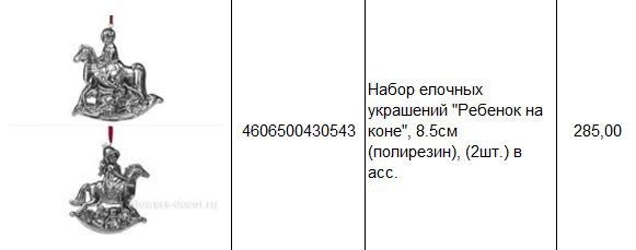 4606500430543 Набор елочных украшений Ребенок на коне, 8.5см (полирезин), (2шт.) в асс. 285.JPG