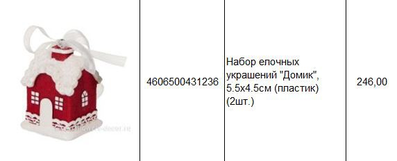 4606500431236 Набор елочных украшений Домик, 5.5х4.5см (пластик) (2шт.) 246.JPG