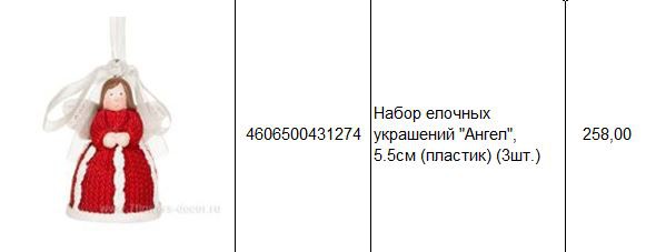4606500431274 Набор елочных украшений Ангел, 5.5см (пластик) (3шт.) 258.JPG