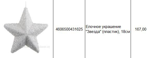 4606500431625 Елочное украшение Звезда (пластик), 18см 167.JPG
