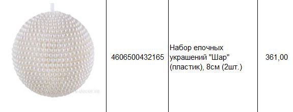 4606500432165 Набор елочных украшений Шар (пластик), 8см (2шт.) 361.JPG