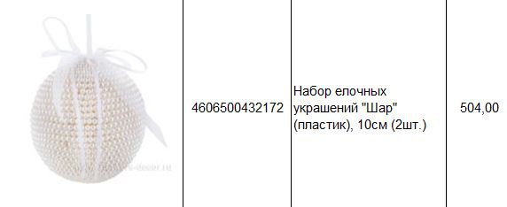 4606500432172 Набор елочных украшений Шар (пластик), 10см (2шт.) 504.JPG