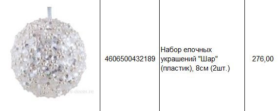 4606500432189 Набор елочных украшений Шар (пластик), 8см (2шт.) 276.JPG