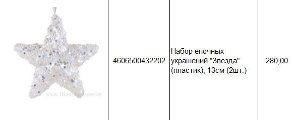 4606500432202 Набор елочных украшений Звезда (пластик), 13см (2шт.) 280.JPG