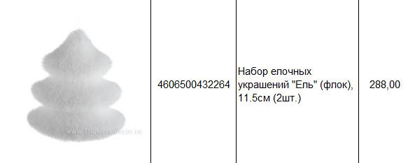 4606500432264 Набор елочных украшений Ель (флок), 11.5см (2шт.) 288.JPG