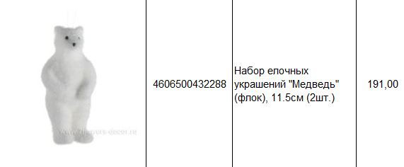 4606500432288 Набор елочных украшений Медведь (флок), 11.5см (2шт.) 191.JPG