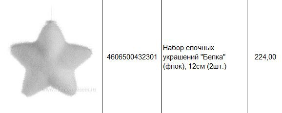 4606500432301 Набор елочных украшений Белка (флок), 12см (2шт.) 224.JPG