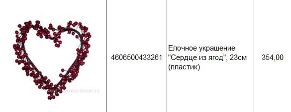 4606500433261 Елочное украшение Сердце из ягод, 23см (пластик) 354.JPG