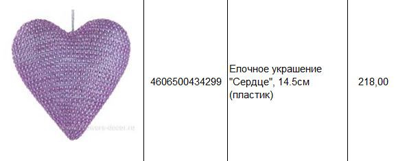 4606500434299 Елочное украшение Сердце, 14.5см (пластик) 218.JPG