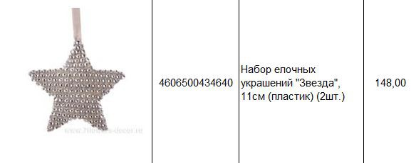 4606500434640 Набор елочных украшений Звезда, 11см (пластик) (2шт.) 148.JPG