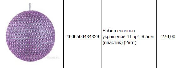 4606500434329 Набор елочных украшений Шар, 9.5см (пластик) (2шт.) 270.JPG