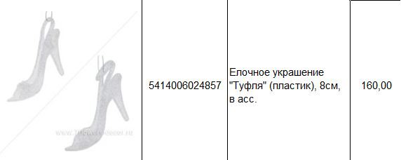5414006024857 Елочное украшение Туфля (пластик), 8см, в асс. 160.JPG